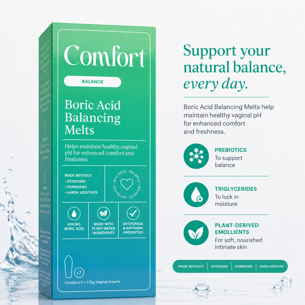 Boric Acid Balancing Melts