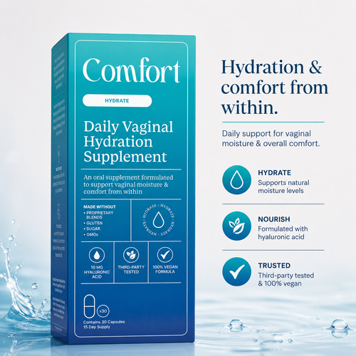 Daily Vaginal Hydration Supplement