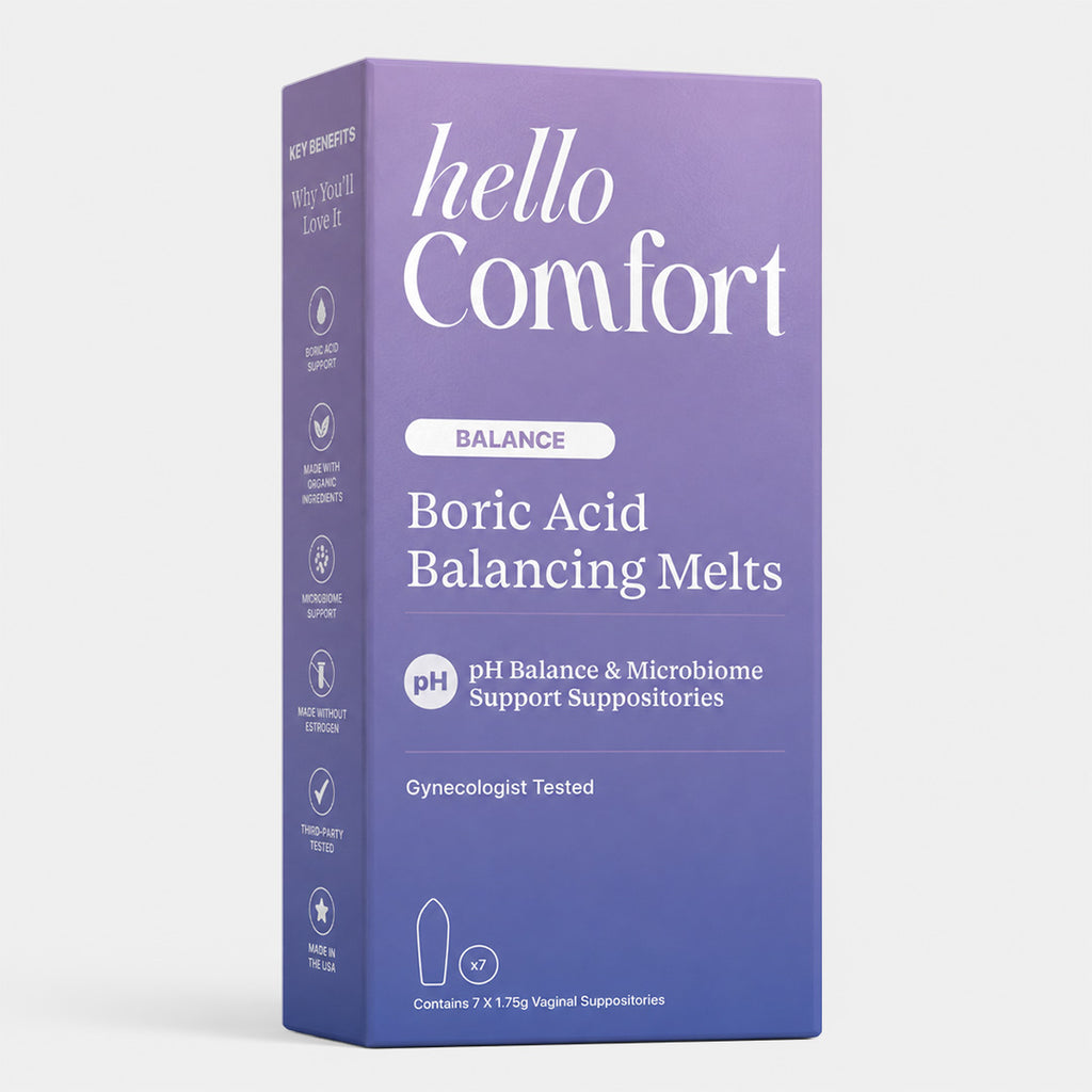 Boric Acid Balancing Melts